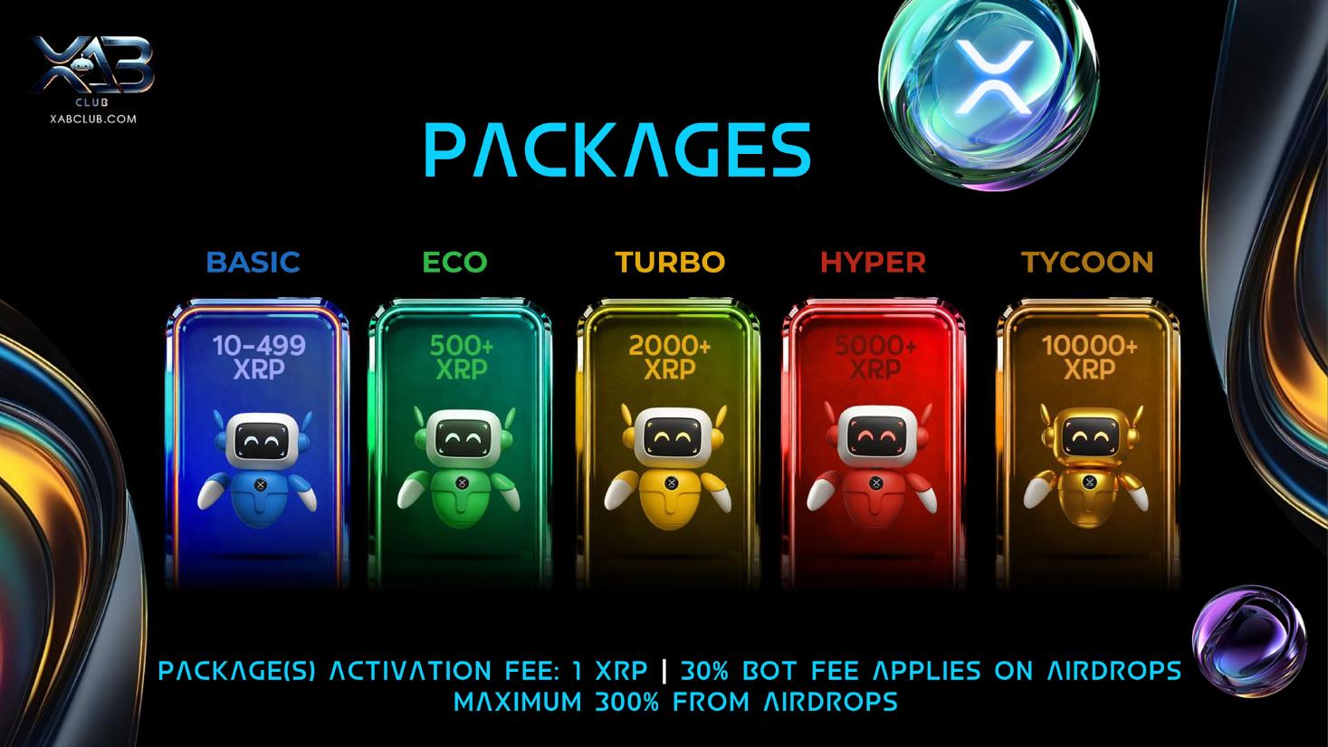 XAB bot package tiers slide