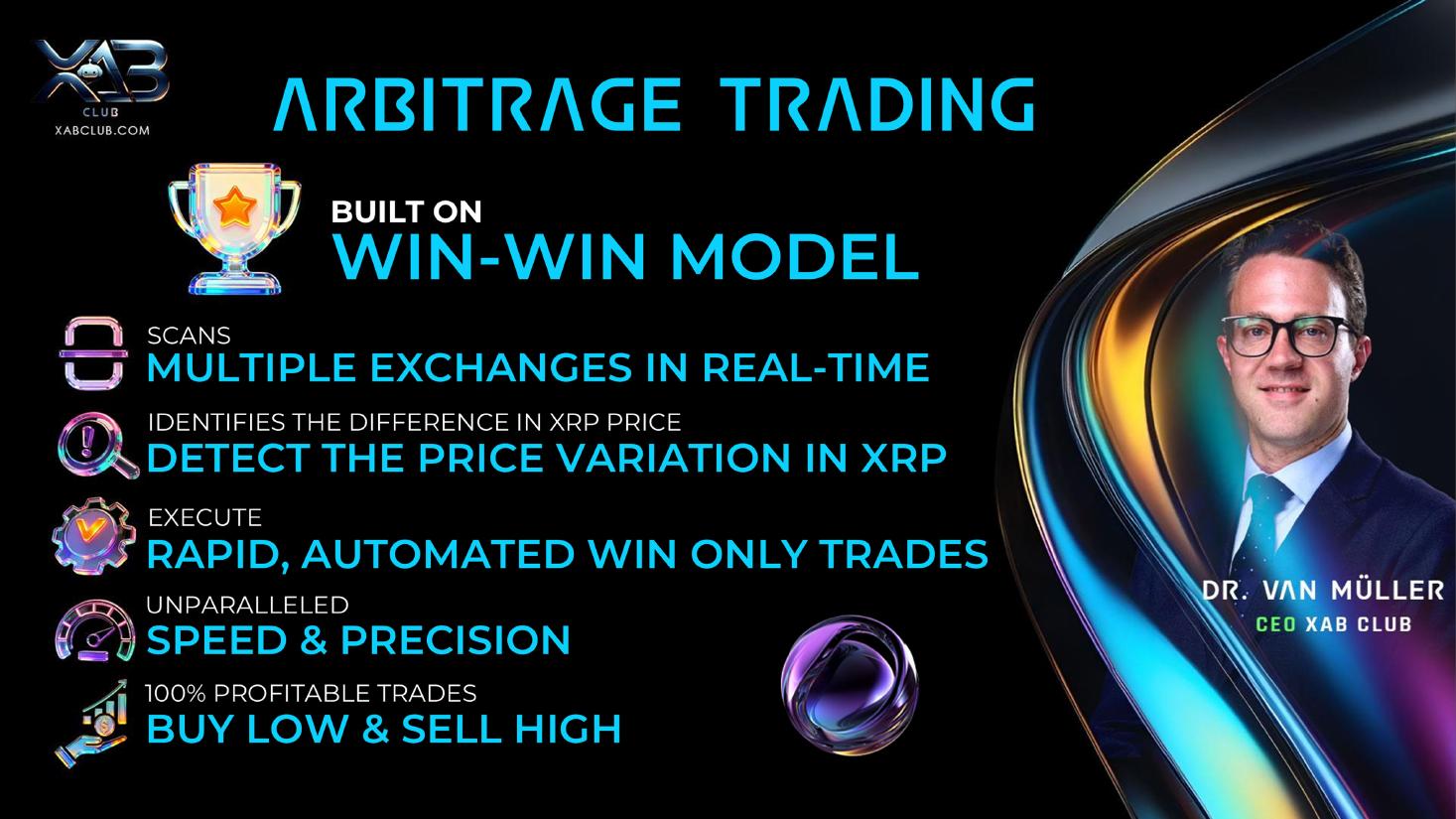 How arbitrage trading works