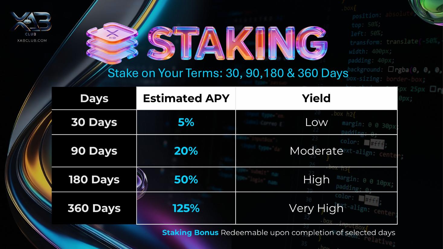 XAB staking tiers slide