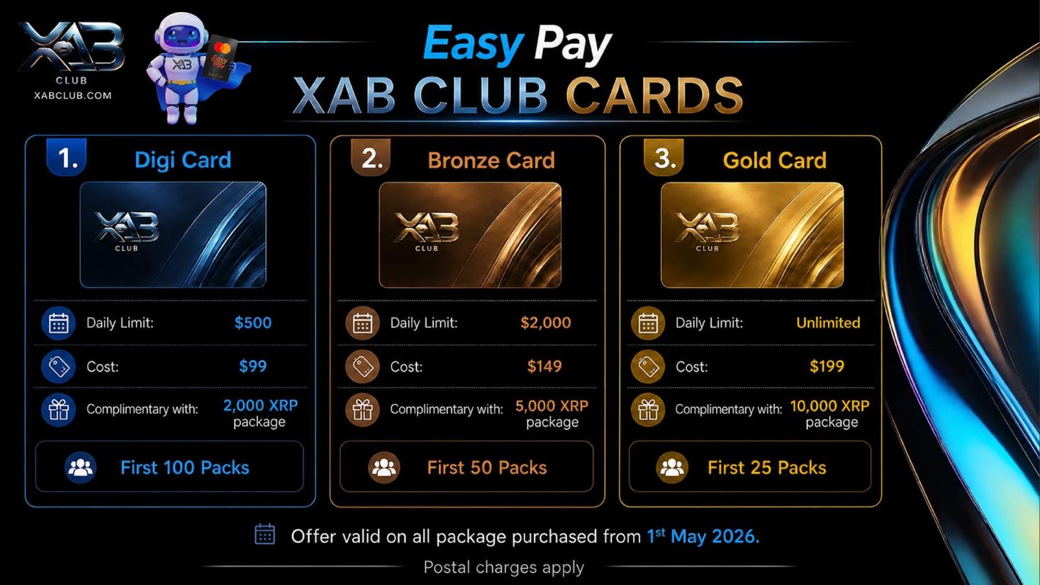 XAB Mastercard card tiers slide