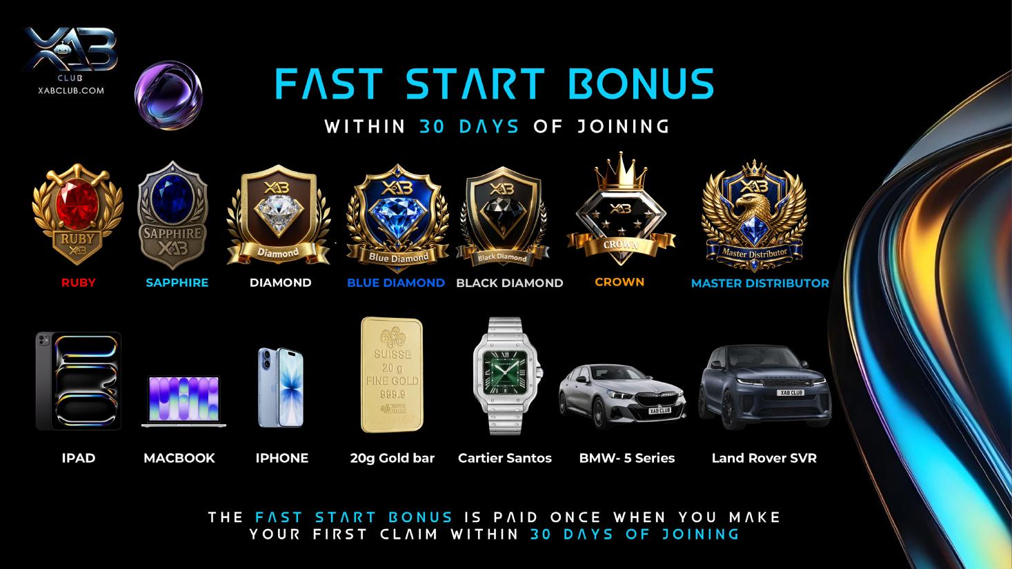 Fast Start bonus rewards